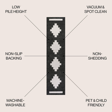 Adriel Geometric Tribal Medallion Machine-washable Area Rug